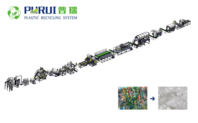 废旧塑料